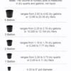Tall Mondo Grass - 54 Count Flat Of Pint Pots -Outlet Drip Mingle Store pot size chart 2022 359